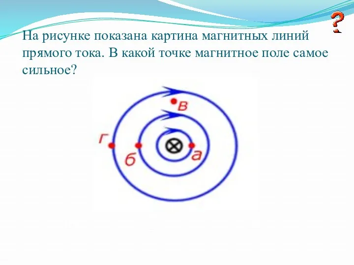 На рисунке показана картина магнитных линий прямого тока. В какой