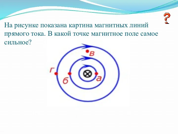 На рисунке показана картина магнитных линий прямого тока. В какой