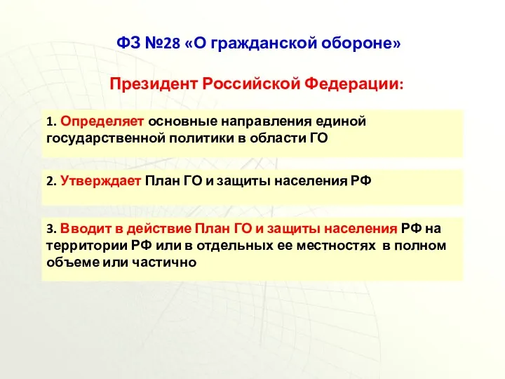 ФЗ №28 «О гражданской обороне» Президент Российской Федерации: 1. Определяет