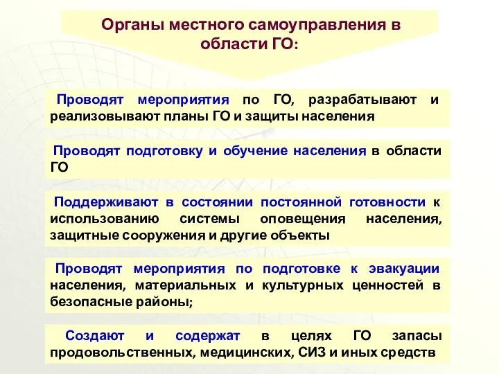 Проводят мероприятия по ГО, разрабатывают и реализовывают планы ГО и