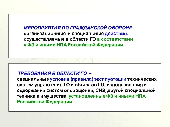 МЕРОПРИЯТИЯ ПО ГРАЖДАНСКОЙ ОБОРОНЕ – организационные и специальные действия, осуществляемые