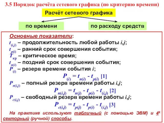 3.5 Порядок расчёта сетевого графика (по критерию времени) Основные показатели: