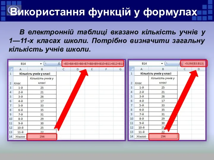 В електронній таблиці вказано кількість учнів у 1—11-х класах школи.