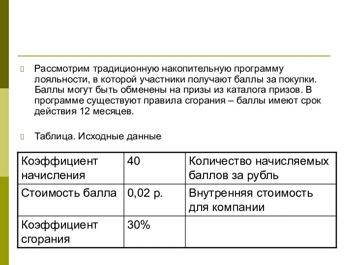 Рассмотрим традиционную накопительную программу лояльности, в которой участники получают баллы