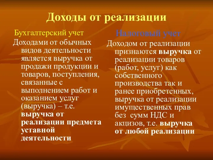 Доходы от реализации Бухгалтерский учет Доходами от обычных видов деятельности