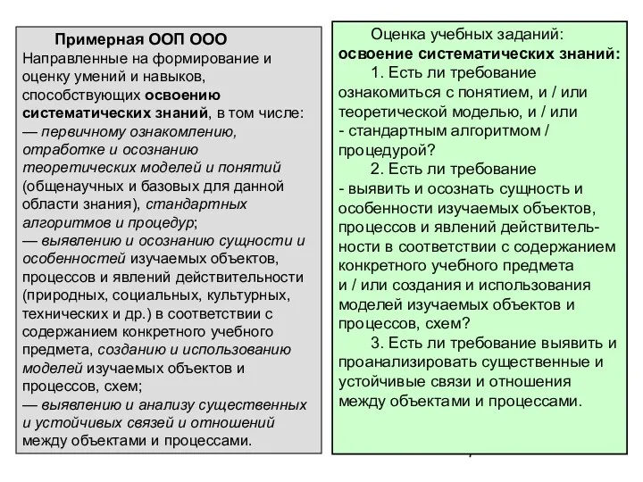 Примерная ООП ООО Направленные на формирование и оценку умений и