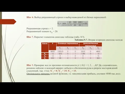 Шаг 6. Выбор разрешающей строки и выбор выводимой из базиса