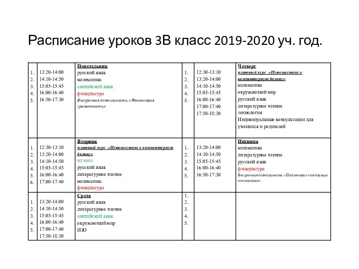Расписание уроков 3В класс 2019-2020 уч. год.