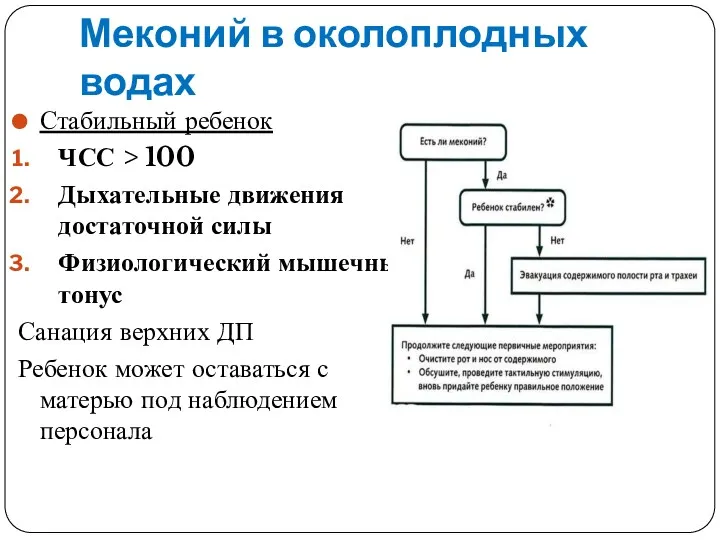 Меконий в околоплодных водах Стабильный ребенок ЧСС > 100 Дыхательные движения достаточной силы