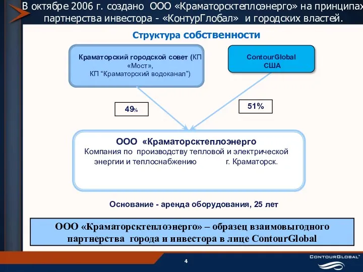 В октябре 2006 г. создано ООО «Краматорсктеплоэнерго» на принципах партнерства инвестора - «КонтурГлобал»