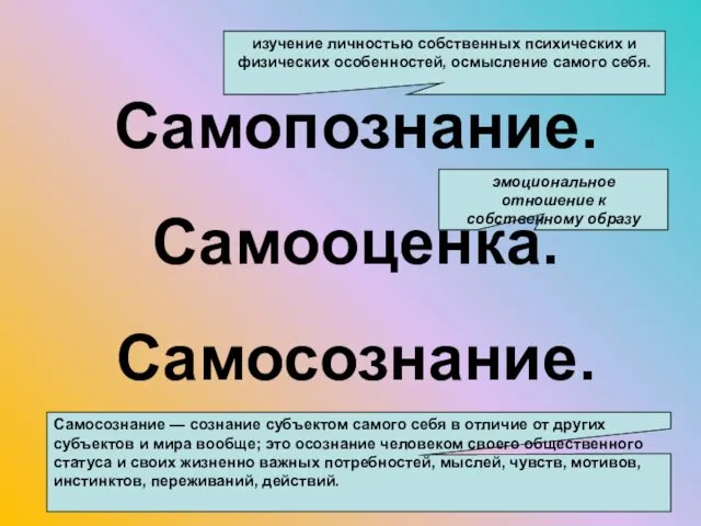 Самопознание. Самооценка. Самосознание. изучение личностью собственных психических и физических особенностей,