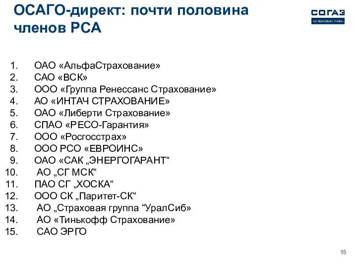 ОСАГО-директ: почти половина членов РСА ОАО «АльфаСтрахование» САО «ВСК» ООО