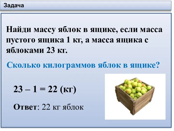 Найди массу яблок в ящике, если масса пустого ящика 1