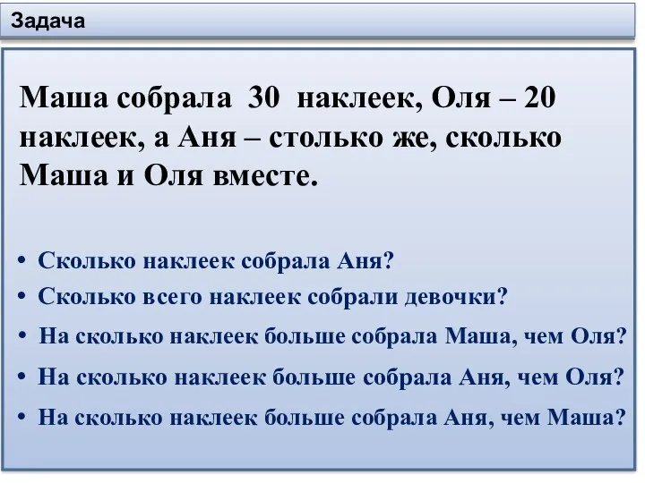 Задача Сколько наклеек собрала Аня? Сколько всего наклеек собрали девочки?