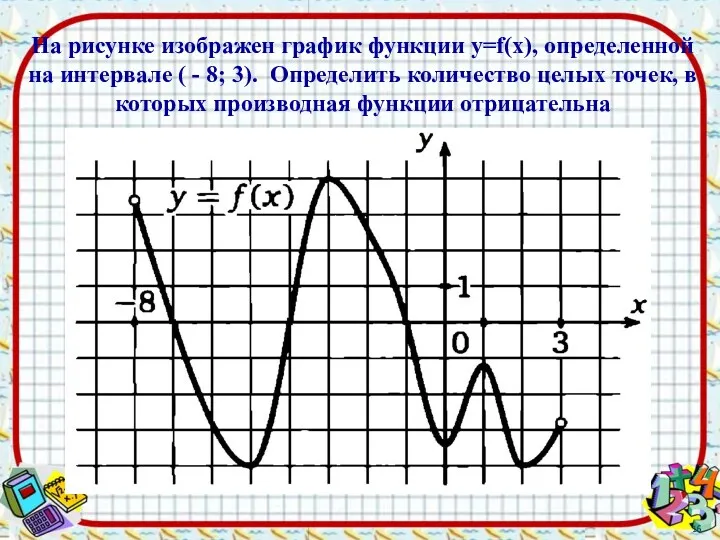 На рисунке изображен график функции y=f(x), определенной на интервале (