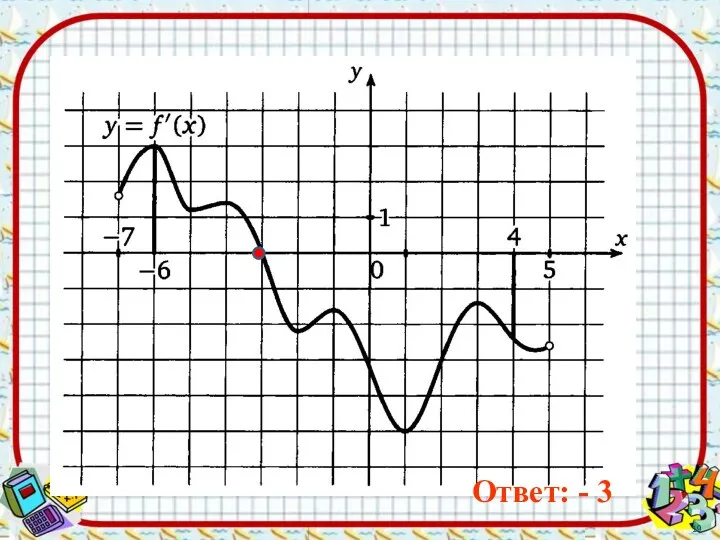 Ответ: - 3