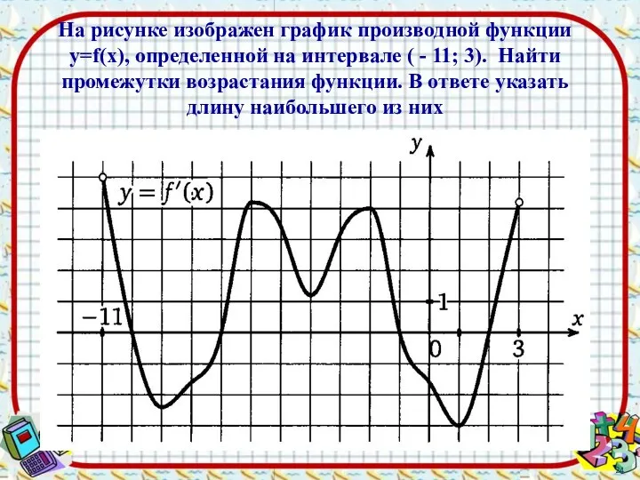 На рисунке изображен график производной функции y=f(x), определенной на интервале