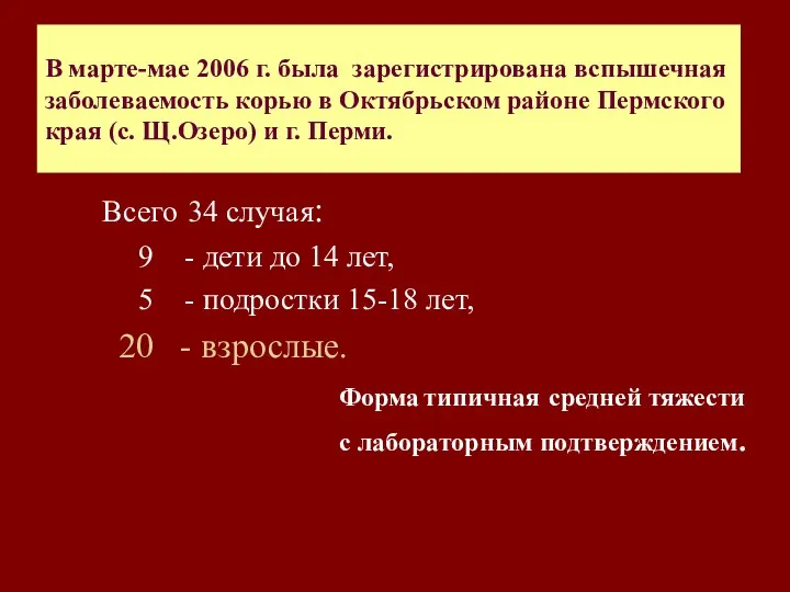 В марте-мае 2006 г. была зарегистрирована вспышечная заболеваемость корью в Октябрьском районе Пермского