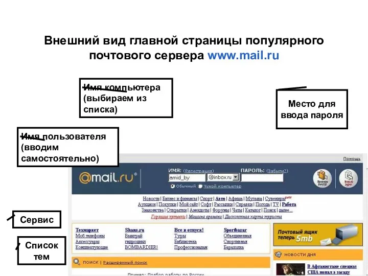Внешний вид главной страницы популярного почтового сервера www.mail.ru Имя пользователя (вводим самостоятельно) Имя