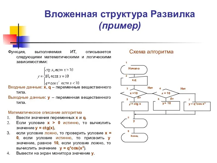 Вложенная структура Развилка (пример) . Функция, выполняемая ИТ, описывается следующими