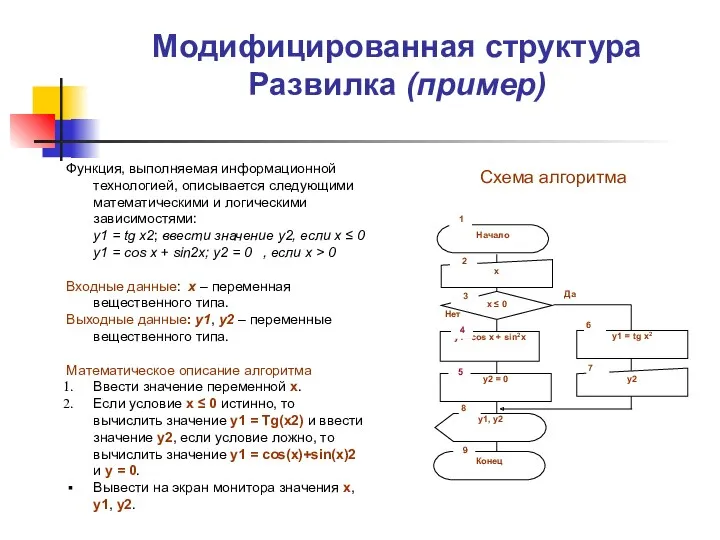 Модифицированная структура Развилка (пример) Функция, выполняемая информационной технологией, описывается следующими