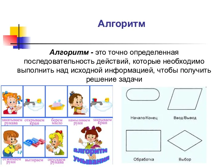 Алгоритм Алгоритм - это точно определенная последовательность действий, которые необходимо