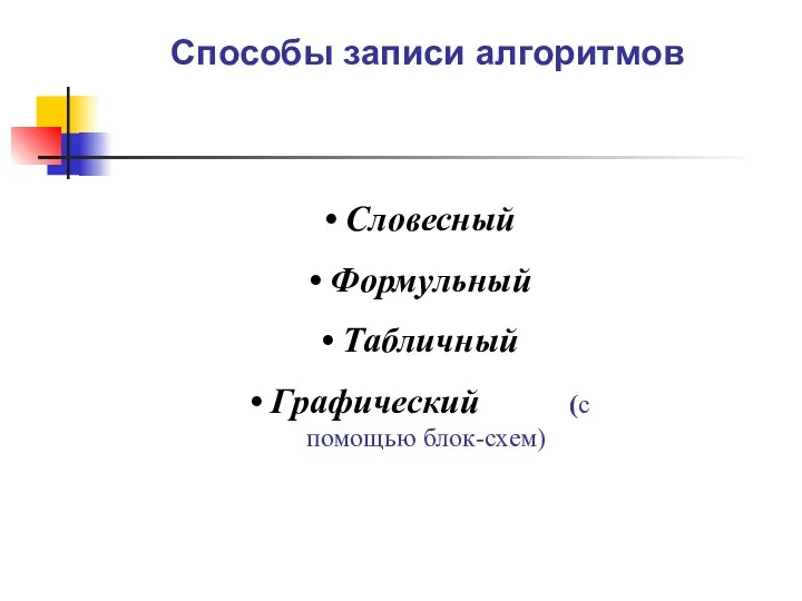 Способы записи алгоритмов Словесный Формульный Табличный Графический (с помощью блок-схем)