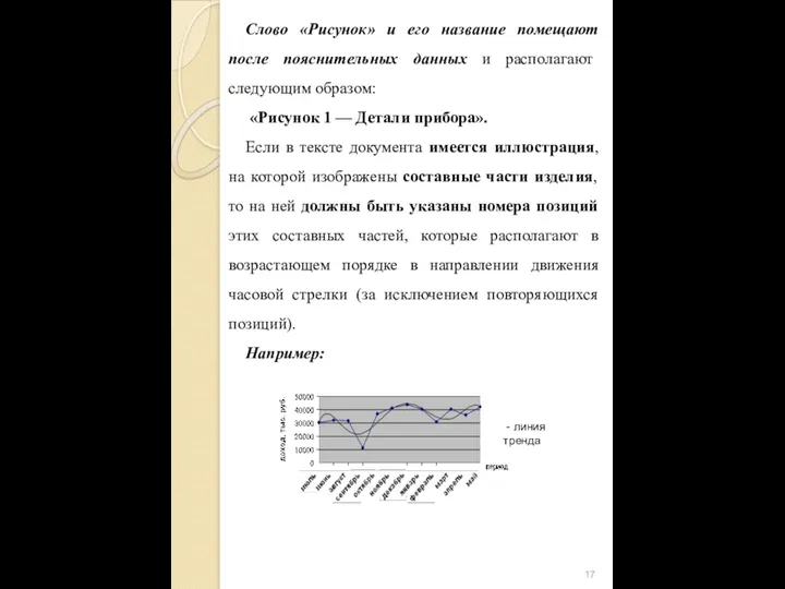 Слово «Рисунок» и его название помещают после пояснительных данных и