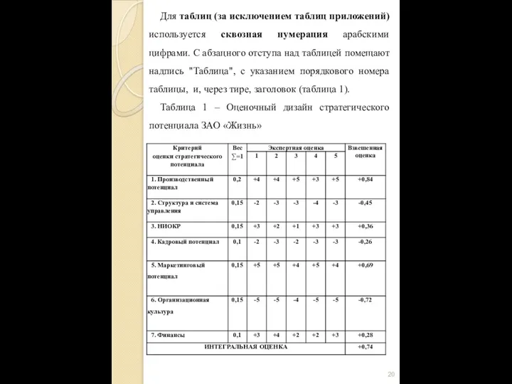 Для таблиц (за исключением таблиц приложений) используется сквозная нумерация арабскими