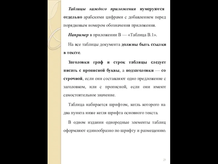 Таблицы каждого приложения нумеруются отдельно арабскими цифрами с добавлением перед