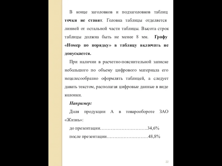 В конце заголовков и подзаголовков таблиц точки не ставят. Головка