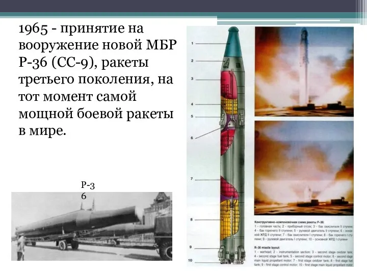 1965 - принятие на вооружение новой МБР Р-36 (СС-9), ракеты