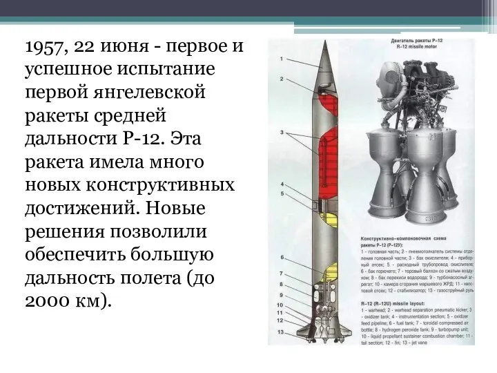 1957, 22 июня - первое и успешное испытание первой янгелевской