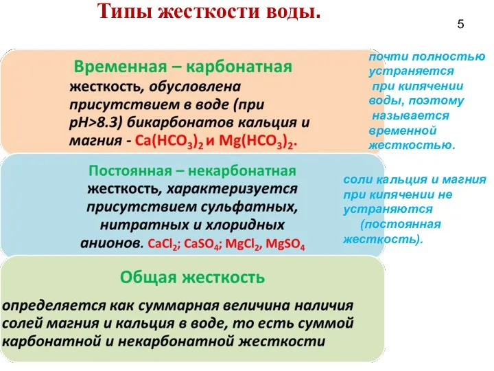 Типы жесткости воды. почти полностью устраняется при кипячении воды, поэтому