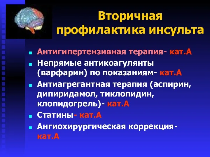 Вторичная профилактика инсульта Антигипертензивная терапия- кат.А Непрямые антикоагулянты (варфарин) по