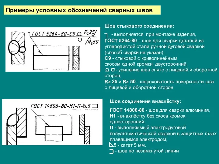 Примеры условных обозначений сварных швов