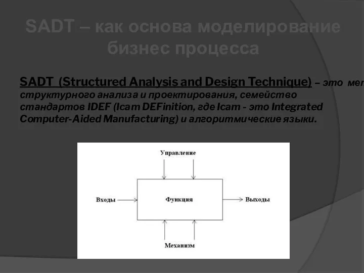 SADT – как основа моделирование бизнес процесса SADT (Structured Analysis