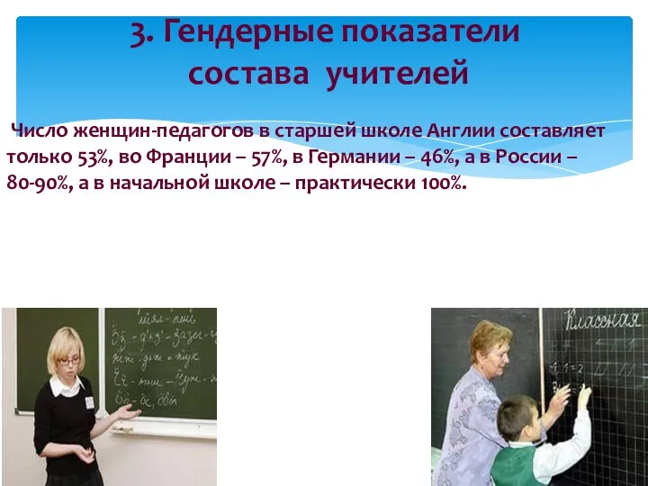 Число женщин-педагогов в старшей школе Англии составляет только 53%, во Франции – 57%,