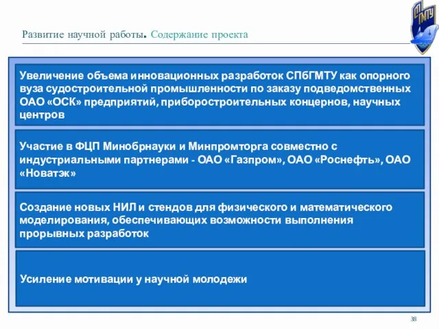 Развитие научной работы. Содержание проекта Увеличение объема инновационных разработок СПбГМТУ