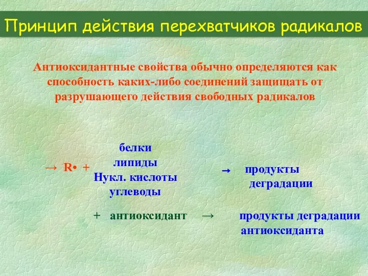 Принцип действия перехватчиков радикалов Антиоксидантные свойства обычно определяются как способность