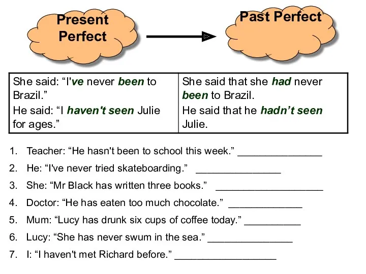 Present Perfect Past Perfect Teacher: “He hasn't been to school