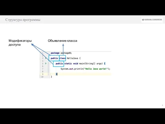 Структура программы Объявление класса Модификаторы доступа