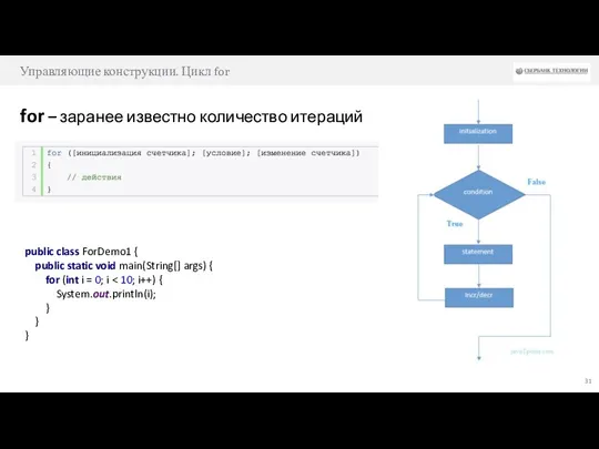 Управляющие конструкции. Цикл for for – заранее известно количество итераций