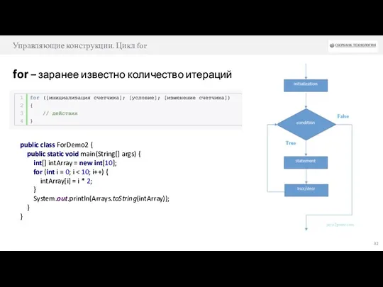 Управляющие конструкции. Цикл for for – заранее известно количество итераций