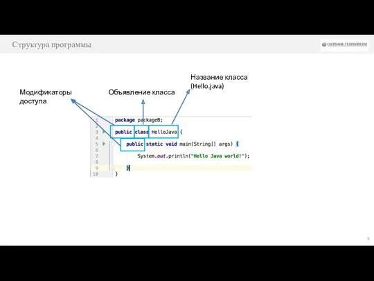 Структура программы Объявление класса Модификаторы доступа Название класса (Hello.java)