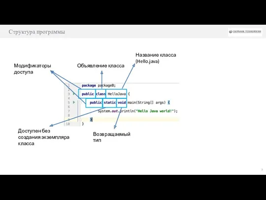 Структура программы Объявление класса Модификаторы доступа Название класса (Hello.java) Доступен без создания экземпляра класса Возвращаемый тип