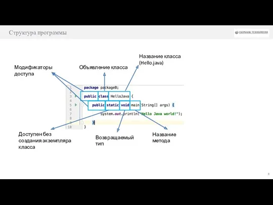 Структура программы Объявление класса Модификаторы доступа Название класса (Hello.java) Доступен