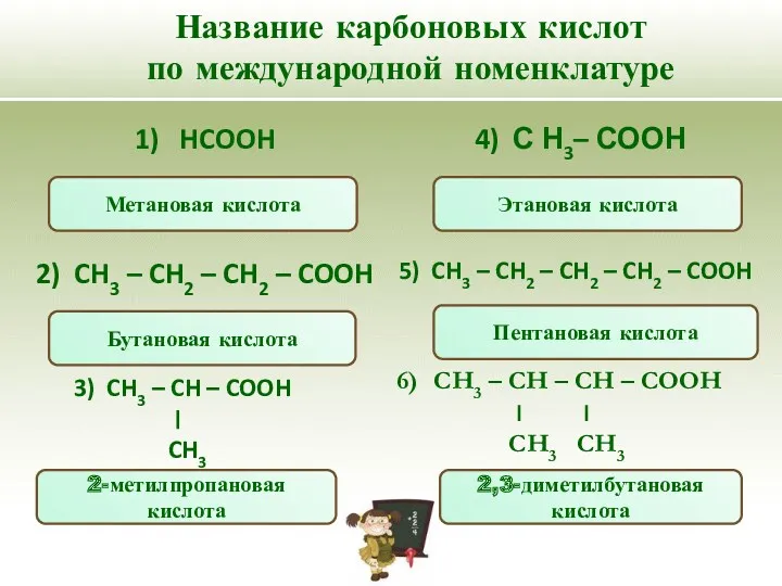 Название карбоновых кислот по международной номенклатуре CH3 – CH –