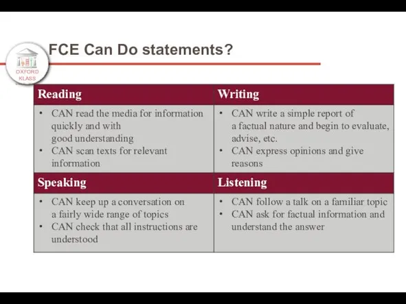 OXFORD KLASS ENGLISH SCHOOL FCE Can Do statements?