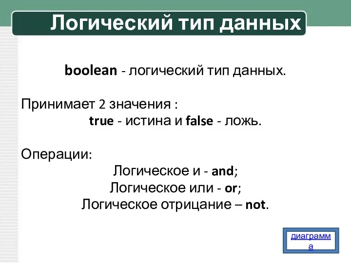 Логический тип данных boolean - логический тип данных. Принимает 2